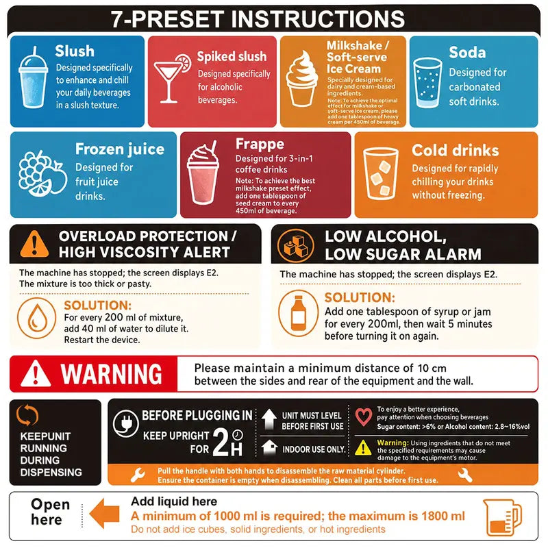 Home Smoothie Maker, 2.5-Liter Capacity, 7 Preset Programs